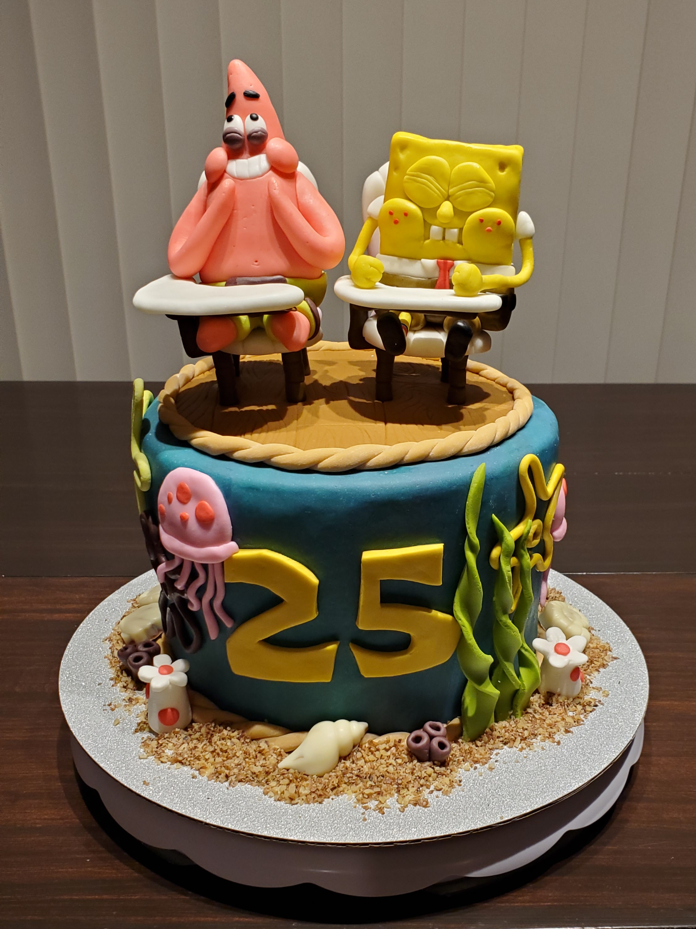 Spongebob Patrick and Squidward Birthday Cake Topper - Etsy